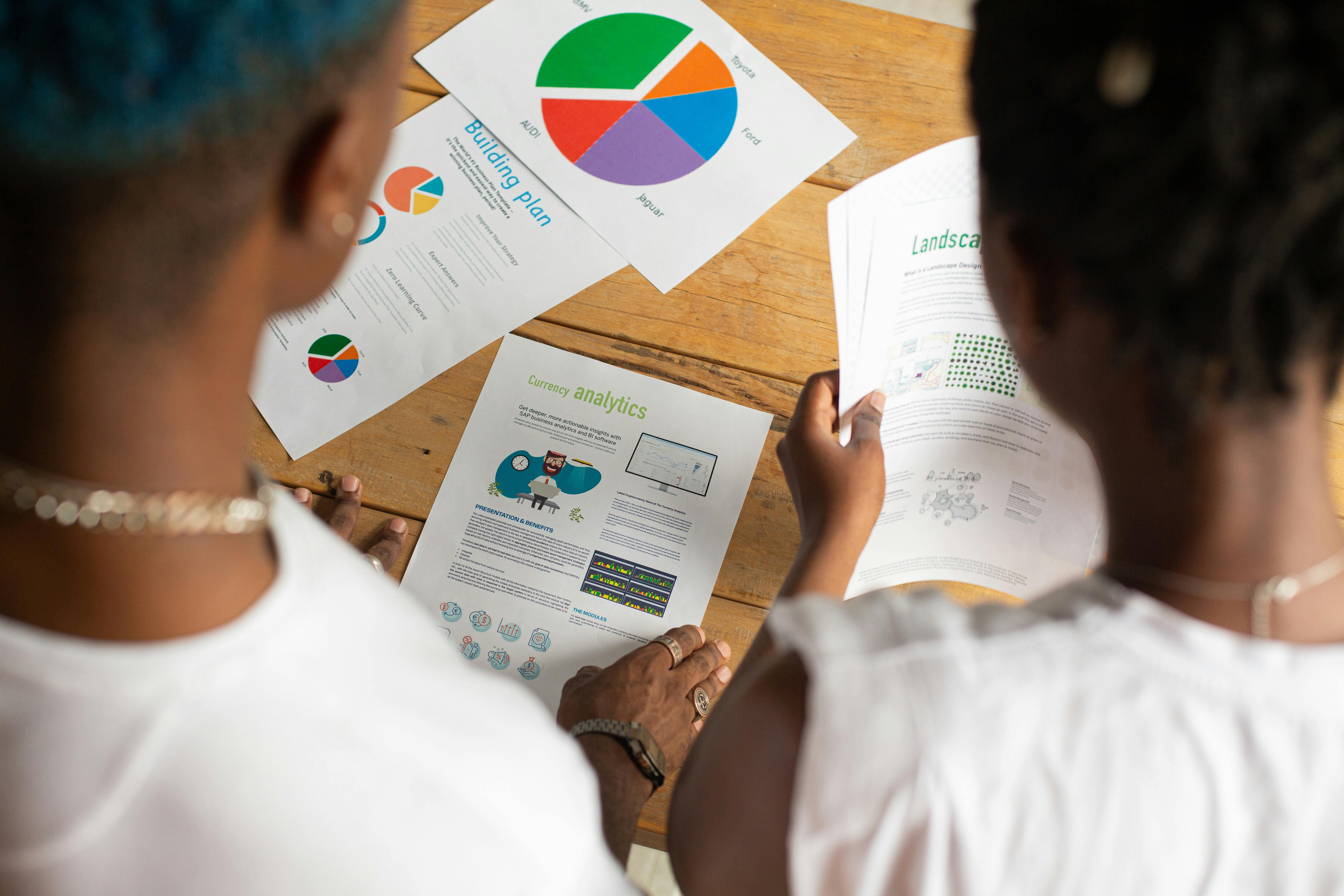Gender lens investing Gender lens investing